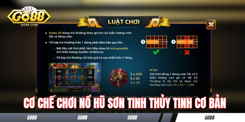 Giải thích cơ chế chơi nổ hũ Sơn Tinh Thủy Tinh cơ bản