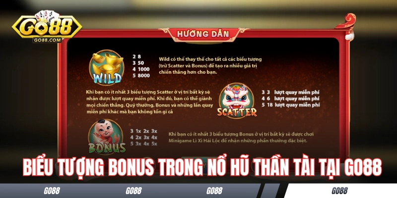 Biểu tượng Bonus trong nổ hũ Thần Tài tại GO88